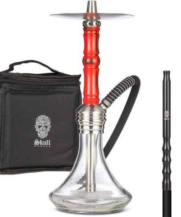 Chicha Skull Asgard